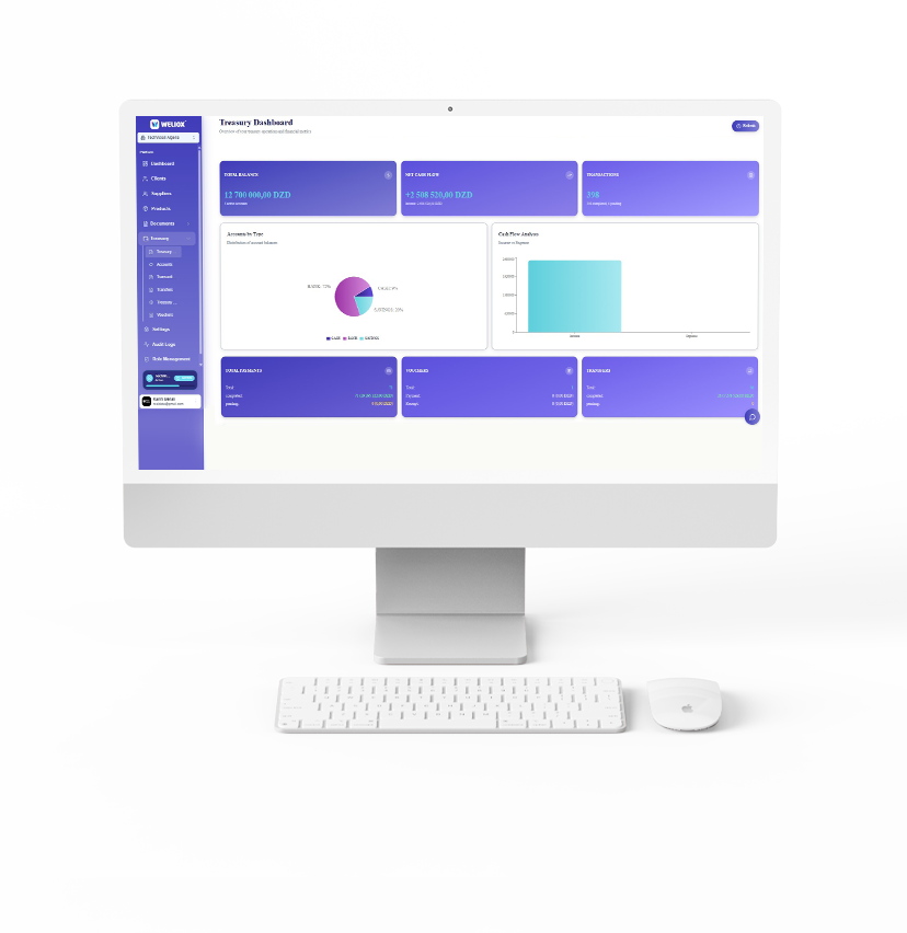 Dashboard Preview