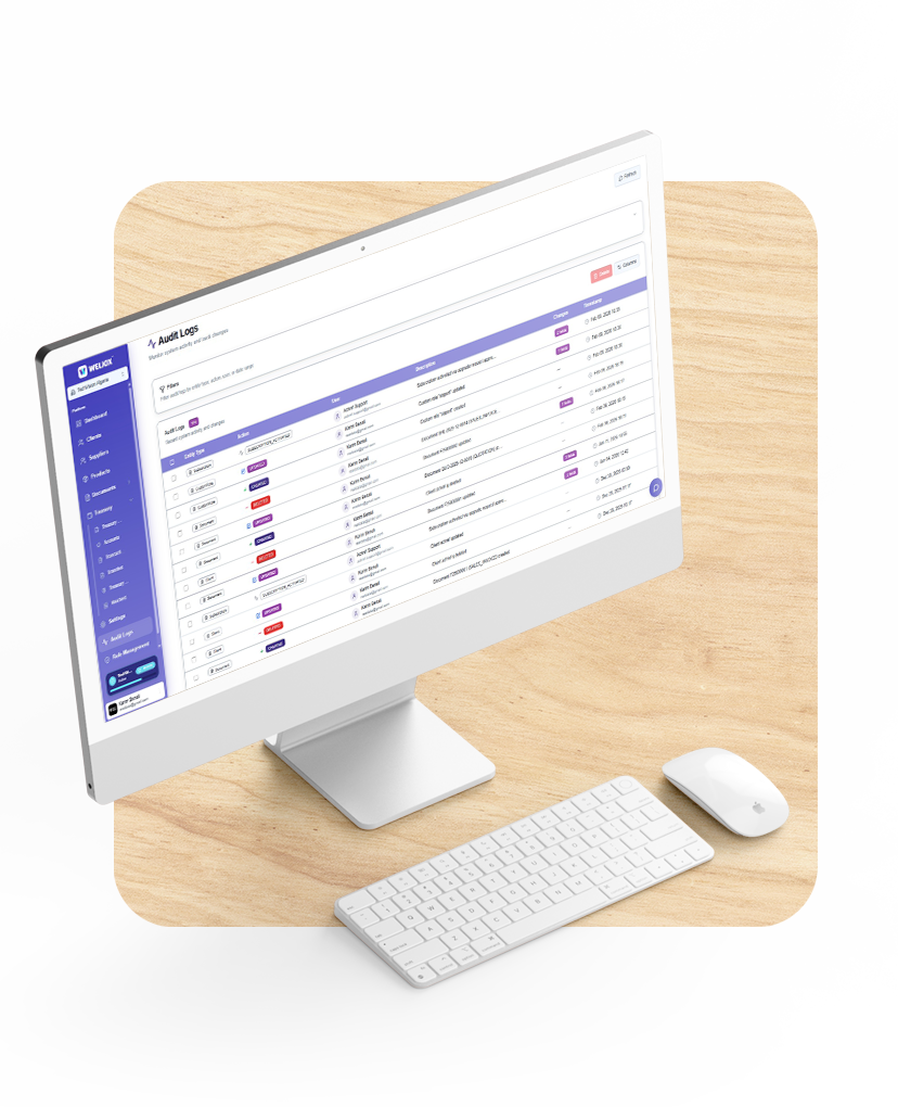 Weliox Treasury Dashboard